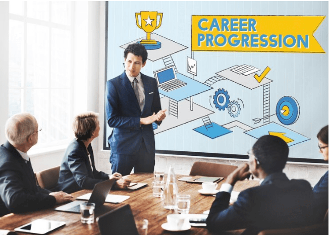 Elevate Your Career: Proven Strategies for Career Development