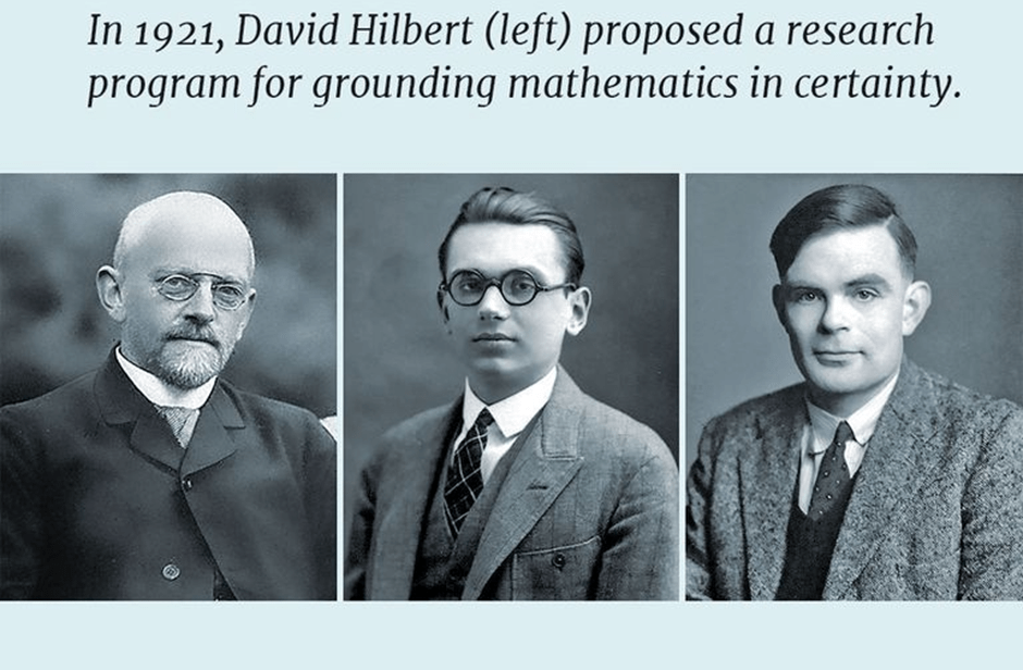 David Hilbert(left), Kurt Gὂdel(center) and Alan Turing(right)