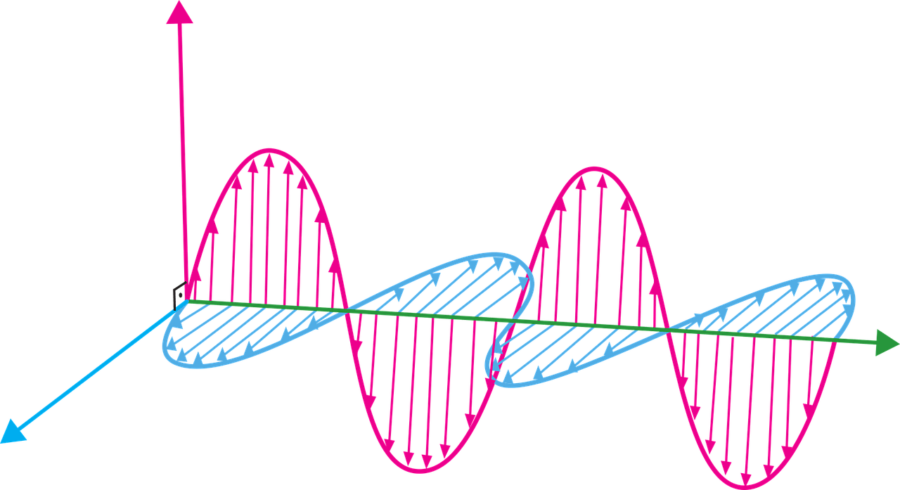 Christian Huygens: Unveiling the Secrets of Wave Propagation - Masketer