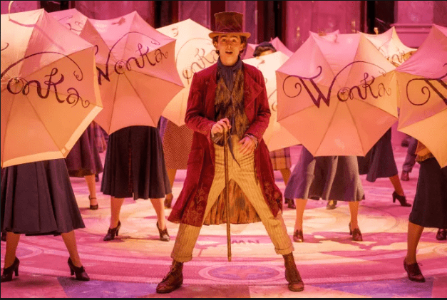 Wonka’s Whimsy Spotlight: Lives of Cast and Tragic Endings