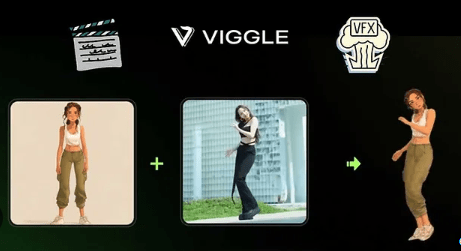 Creating Realistic Animations Effortlessly: How to Use Viggle AI?