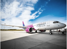 Wizz Air’s MultiPass: A New Era in Budget Travel?